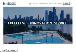 Sites similar to rve.com