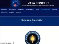 Sites similar to rvfindia.org