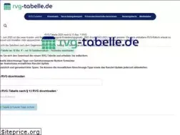 rvg-tabelle.de