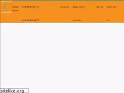Sites similar to rvgyrotonic.com