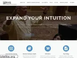 Sites similar to rviewer.com