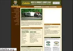 Sites similar to rvitch.com