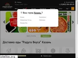 Sites similar to rvkusa.com