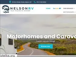 Sites similar to rvleisurecentre.co.nz