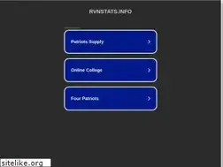 Sites similar to rvnstats.info