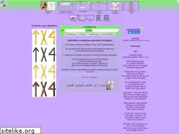 Sites similar to rvs.hu