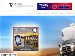Sites similar to rvsafety.net