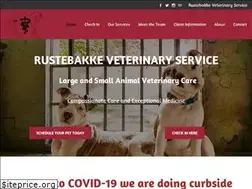 Sites similar to rvsvet.com