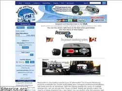 Sites similar to rvtirepressure.com