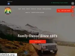 Sites similar to rvtrailersupply.com