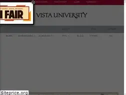 Sites similar to rvu.edu
