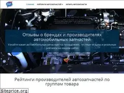 Sites similar to rvzap.ru