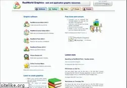 Sites similar to rw-designer.com