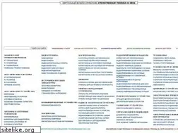 Sites similar to rw6ase.narod.ru