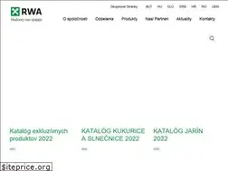 Sites similar to rwa.sk