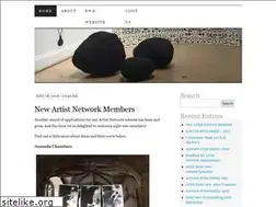 Sites similar to rwabristol.wordpress.com