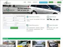 Sites similar to rwandacarmarket.com