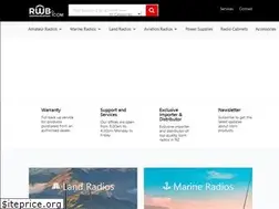 Sites similar to rwb.co.nz