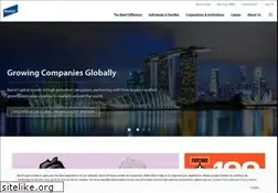Sites similar to rwbaird.com