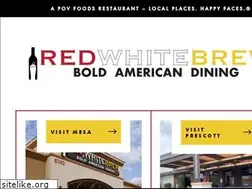 Sites similar to rwbaz.com