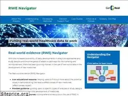 Sites similar to rwe-navigator.eu