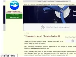 Sites similar to rweha.com