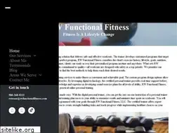 Sites similar to rwfunctionalfitness.com