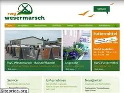 Sites similar to rwg-wesermarsch.de