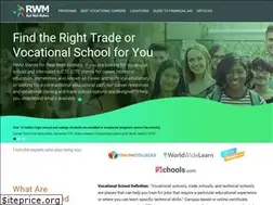 Sites similar to rwm.org
