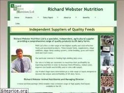 Sites similar to rwn.org.uk