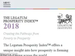 Sites similar to rwp.com