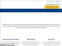 Sites similar to rwroge.com