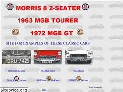Sites similar to rwscars.net