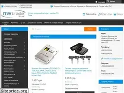 Sites similar to rwtrade.in.ua