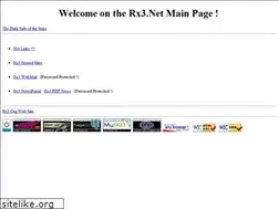Sites similar to rx3.net