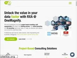 Sites similar to rxa.io