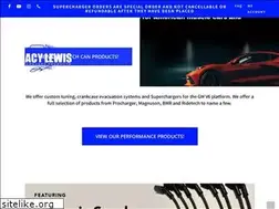 Sites similar to rxcatchcans.com