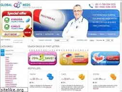 Sites similar to rxdrugs.top