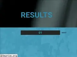 Sites similar to rxmiles.com