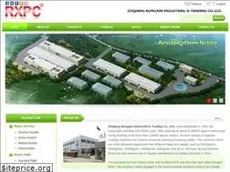 Sites similar to rxpcchina.com