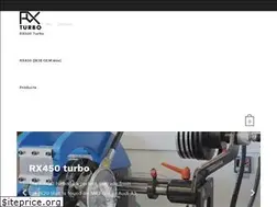 Sites similar to rxturbo.com