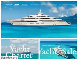Sites similar to ry.ae