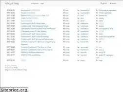 Sites similar to ry0u.github.io