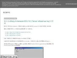 Sites similar to ryan0210.blogspot.com