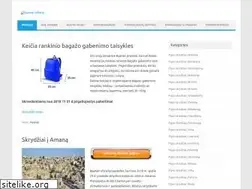 Sites similar to ryanairbilietai.lt