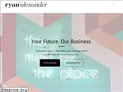 Sites similar to ryanandalexander.co.nz