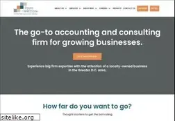 Sites similar to ryanandwetmore.com