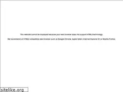 Sites similar to ryanaylsworth.com