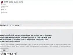 Sites similar to ryanbiggs.com