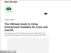 Sites similar to ryanblunden.com